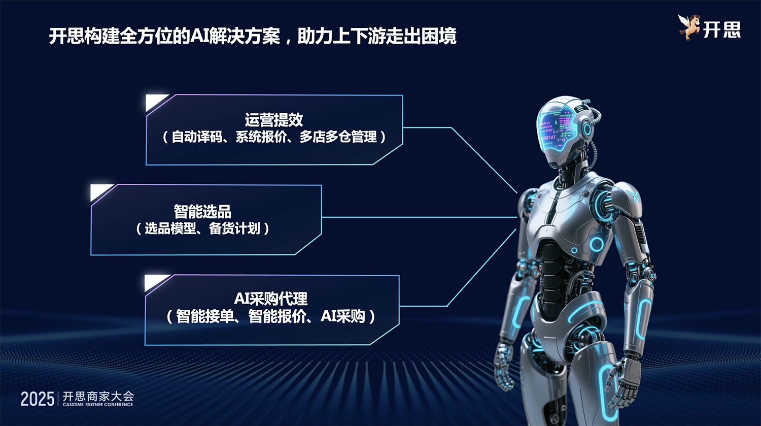 1765259501528023.jpg 00-QQ20251204-104636.jpg