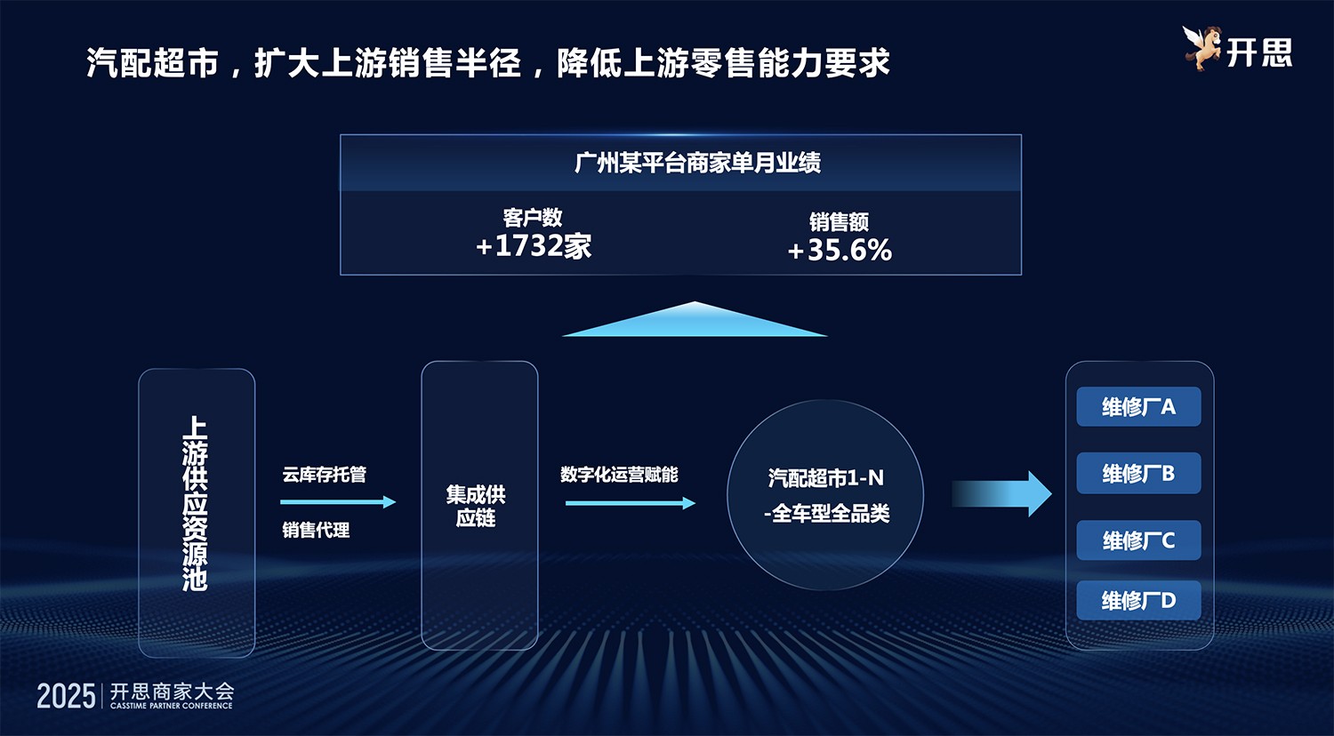 1765259517122727.jpg 00-QQ20251204-104700.jpg