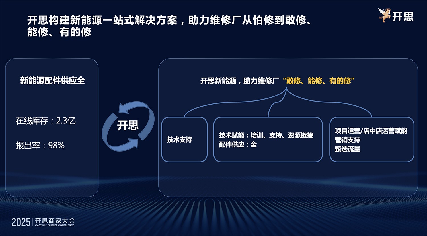 1765259598686689.jpg 00-QQ20251204-104737.jpg