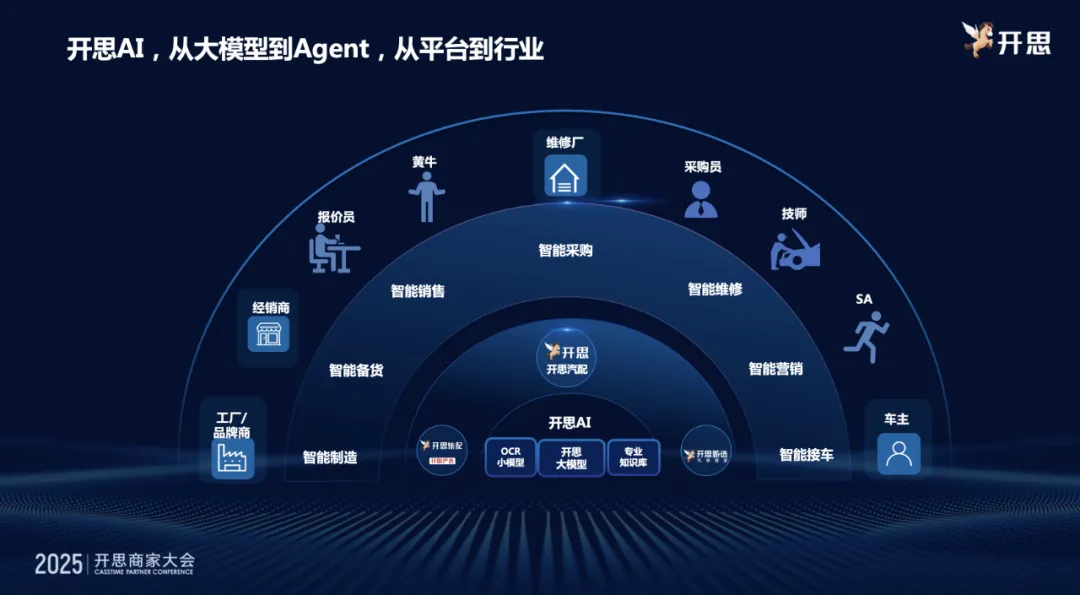 1765260667660354.png fd34ab98-9fb2-465e-bb60-69c970a02d76.png