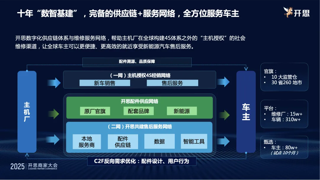 1765261160694932.png 2a7199ef-c9e1-49bc-b32b-efcb80c4f6a8.png