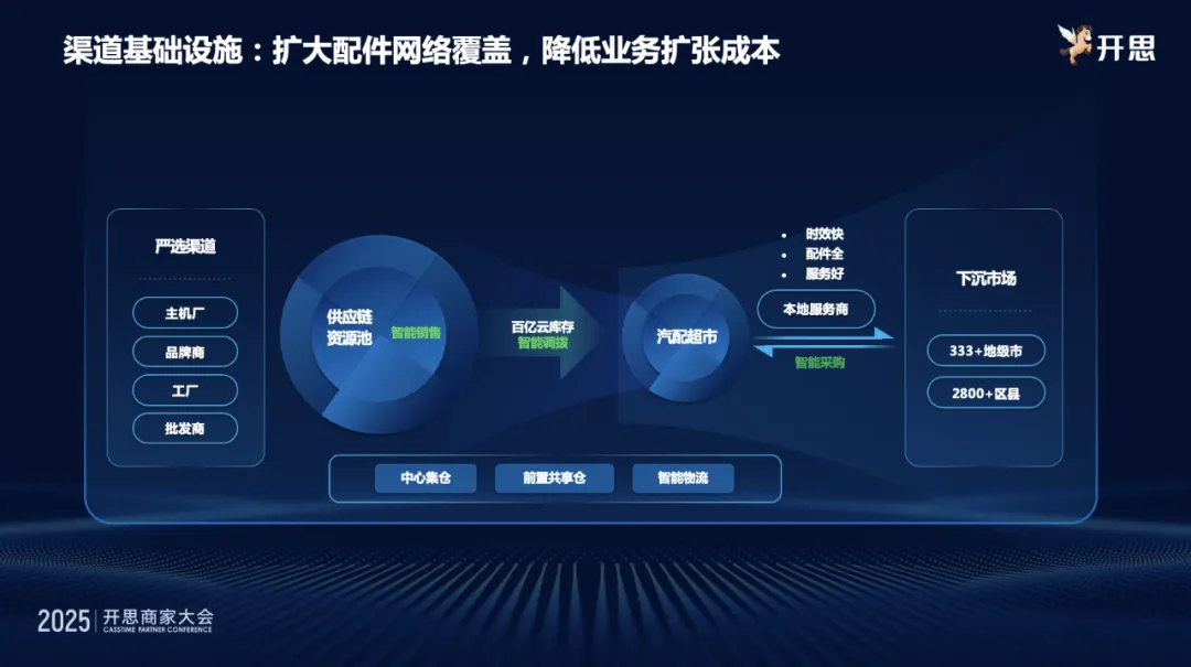 1765261220153782.png 1d54e2c5-68c4-4f29-83f4-4ce2b4a78030.png